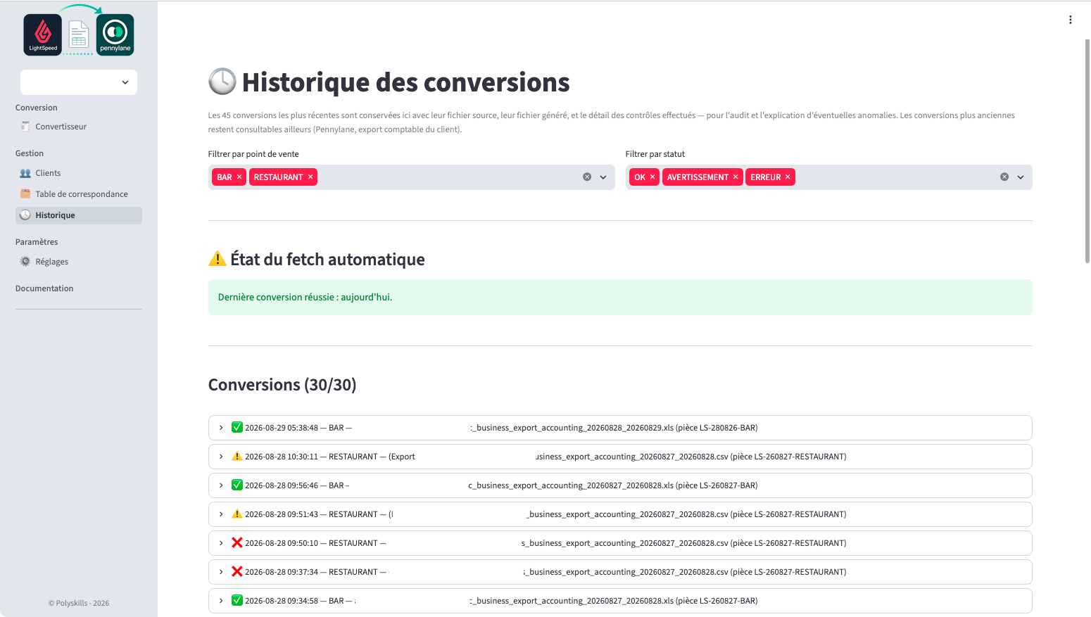Histiruqe des conversions réussies / échouées